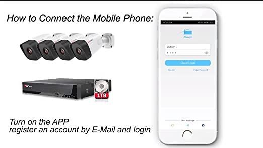 5MP POE CCTV Camera Systems,4*5MP(2560x1920) POE IP Camera