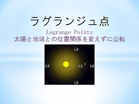 【力学】ラグランジュポイント Lagrange Points （L4,L5が太陽と地球を1辺とする正三角形の頂点に存在することを証明）