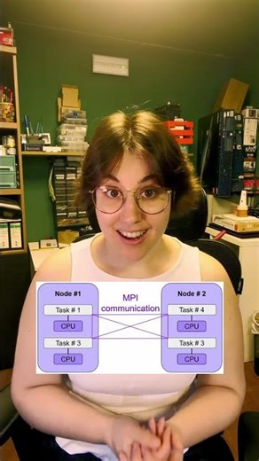 Get started in quantum computing with Python and Qiskit