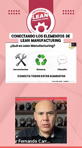 💡 ¿Lean Manufacturing son solo herramientas? Durante mucho tiempo, pensé que sí. Incluso en mis artículos en LinkedIn (si no me sigues, te invito a hacerlo 😉), hablaba de herramientas de Lean Manufacturing. Pero luego me di cuenta de algo crucial: 📌 Ver Lean como un conjunto de herramientas es estar tan equivocado… que estás en lo correcto. El problema es que muchas implementaciones fallan porque solo aplican herramientas sueltas: ❌ Un balanceo de líneas que en dos semanas se cae. ❌ Un SMED q