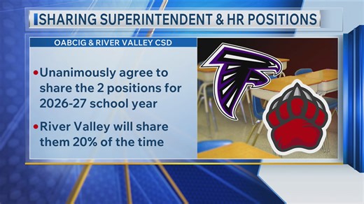 Sharing superintendent & HR positions