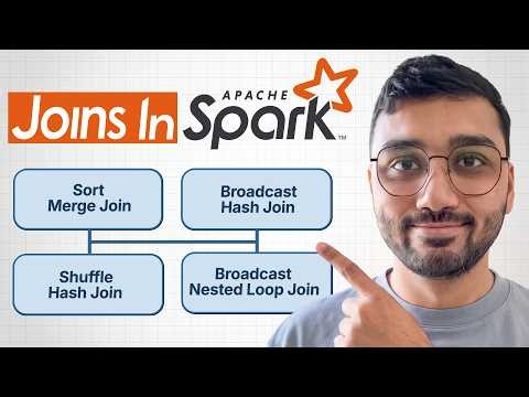 Mastering Joins In Apache Spark: Complete Deep Dive