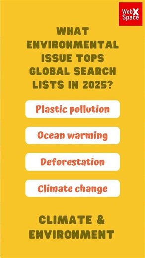 What environmental issue tops global search lists in 2025?#gk #shorts