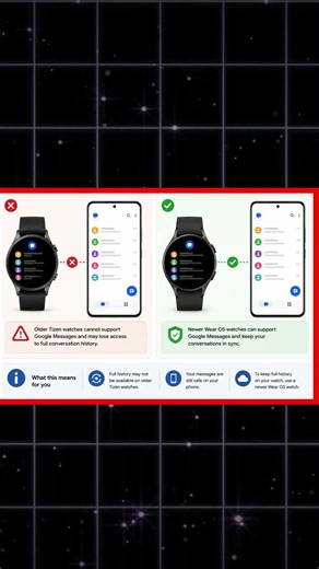 Google Messages on Galaxy Watch? Your Watch Model Matters