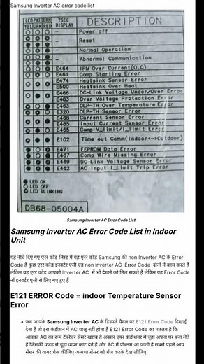 Samsung inverter AC error code list