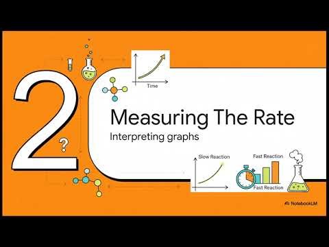 GCSE AQA Chemistry 6.1 Rate of Reaction
