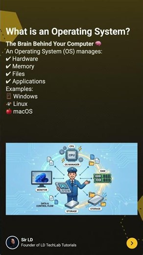 Lesson 6: How to Install Operating Systems and Software | CSS NC II Tutorial for Beginners