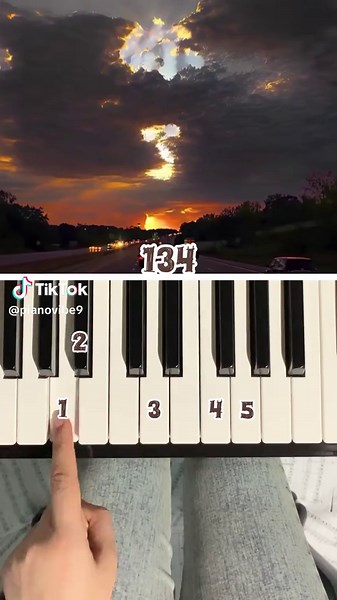 Learn Piano with Easy Tutorial for Beginners