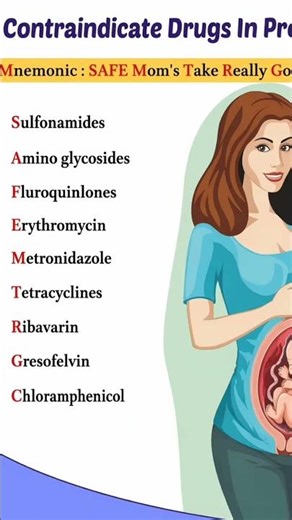 contraindicated drugs in pregnency