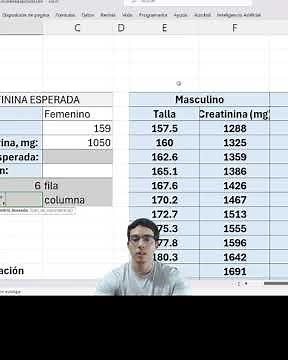 Creatinine🚨 Does Your Patient Have Low Muscle Mass? Calculate Expected Creatinine 📊
