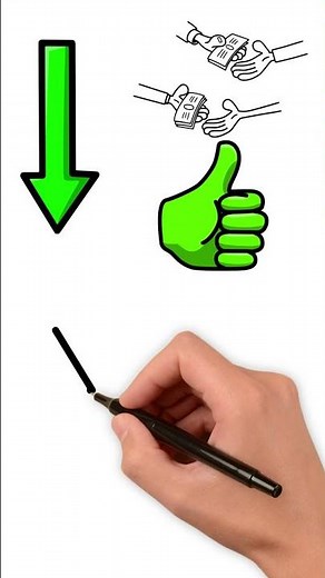 Cash Conversion Cycle Simplified : 60 Second Breakdown