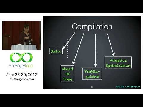 "The Performance Engineer's Guide To Java HotSpot" by Monica Beckwith