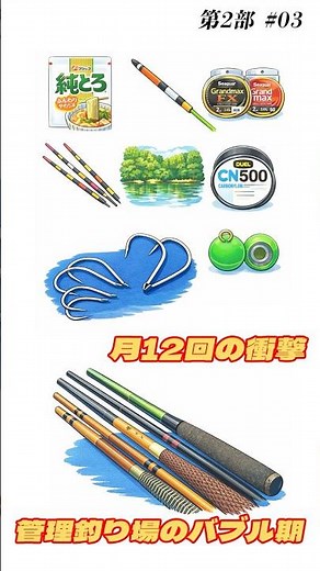 【実話】青年期-巨べら釣りに辿り着く前に #03 バブル期のへら鮒釣りが凄すぎた‼︎ 【青年期】第2部3弾となる今回は、自身で釣りクラブを立ち上げ管理釣り場を駆け巡ってた頃を振り返ります。