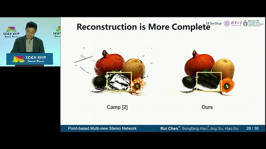 【ICCV2019】多视角立体三维重建网络Point-MVSNet
