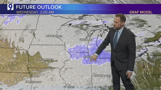 Tuesday forecast: Temps warm a bit in Chicagoland, then accumulating snow arrives late in northern locations