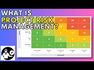 Fundamentals of Project Risk Management | Smart Project Management