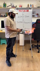 5.1K views · 81 reactions | how to start content creation from zero | TG Films | Facebook