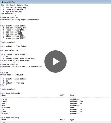 SQL Fundamentals: Table Operations and Management | ELAKKIYA VIJAYARAGAVAN posted on the topic | LinkedIn