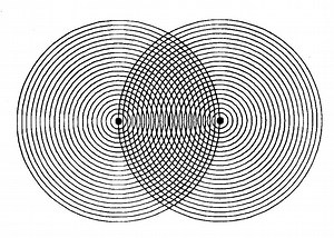 How you can avoid committing the "conjunction fallacy"