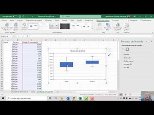 Diagrama de caja con datos agrupados