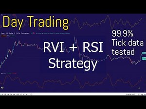 Best RSI + RVI Indicator Forex Day Trading Strategy for beginners(step by step)