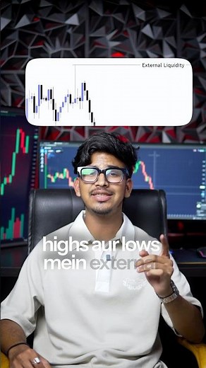 Internal vs External Liquidity Explained | Harry Trading