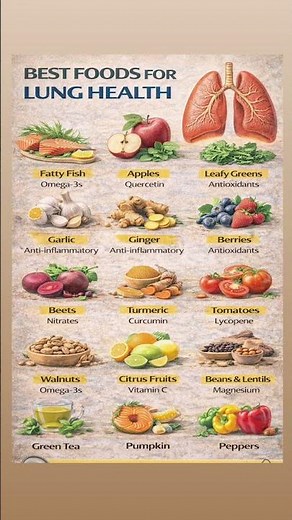 15 Best Foods for Lung Health 🫁🥗 | Protect & Strengthen Your Lungs Naturally #clovebenefits #clove