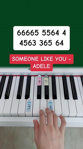 Adele - Someone Like You Piano Tutorial