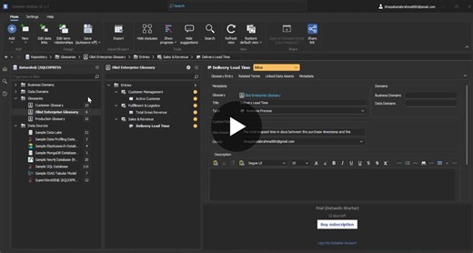 #datagovernance #denodo #datadictionary #businessglossary #metadata #sqlserver #datalineage #learningjourney #dataanalytics | Bhagabata Brahma