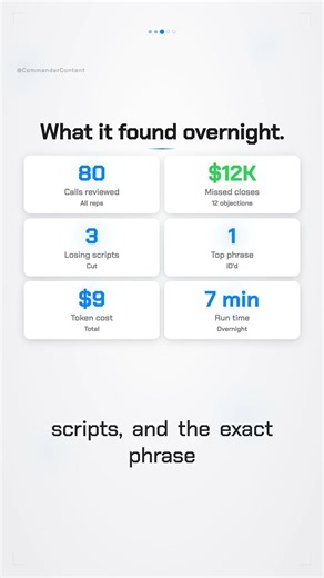 I Built an AI Sales Coach in 3 Hours. It Reviewed...