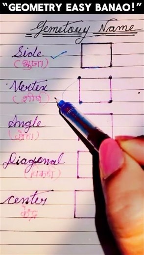 👉 Geometry Basics | Side, Vertex, Angle, Diagonal & Center Explained | Easy Trick