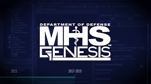 Electronic records are so common, it's hard to remember a time they weren't around. Learn about the #genesisofGENESIS and how electronic health records evolved in the Military Health System over the decades. | Womack Army Medical Center | Facebook