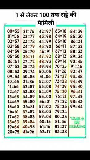 494K views · 1.6K reactions | जॉइन लिंक https://t.me/+3YLQxmjU1pBlYzY1 Panchayat Season 2 - Official Trailer | Jitendra Kumar, Neena Gupta, Raghubir Yadav | #PanchayatOnPrime #Panchayat | 8.जोड़ी.फ़िक्सर | Facebook