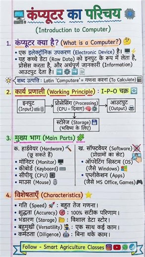 Introduction of Computer | Agriculture Informatics | कृषि में कंप्यूटर का परिचय | Short Video