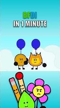 BFDI Recap #bfdi #battlefordreamisland #objectshow #bfb #bfdia #tpot #animation #shorts