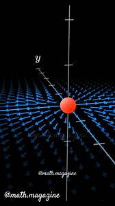 83K views · 1.2K reactions | Support us - Like/Share/Follow❤️...