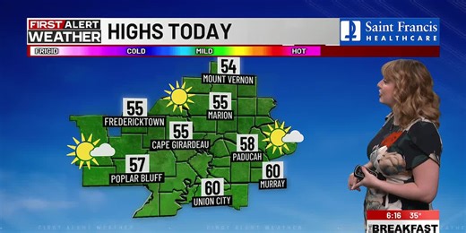 First Alert: Front brings cooler air, more clouds this evening