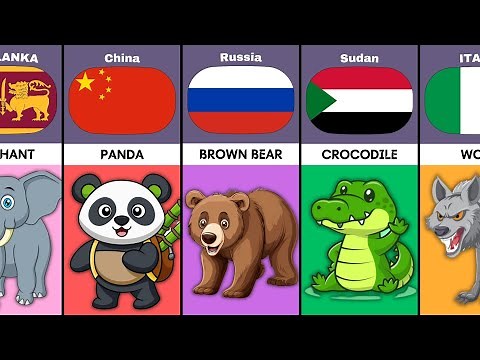 195 Countries and Their National Animals