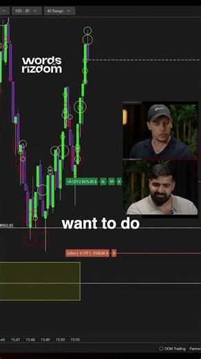 This A+ Setup Is WHY Elite Futures Scalpers Don’t Overtrade 🚨