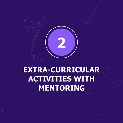 Virtual Learning Room Overview