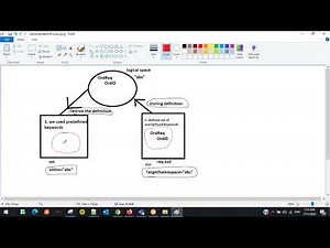 Session9- Oracle SOA & OSB Basics