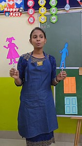 Knock, Knock! Who’s There? He or She — Let’s See!" 🚪👦👧 An exciting guessing game where participants take turns knocking on a door and revealing whether it’s a he or a she behind it! This fun and interactive game helps kids practice gender identification, pronouns, and social interaction in an engaging way. #pronouns #Basicgrammar #earlylearning #preschoolactivities #funandlearn #preschoolfunlearning | HAPPY FEET prep school. Deoghar