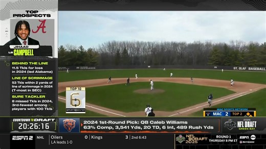 Senior Evan Hammonds' highlight-reel catch for St. Olaf Baseball yesterday landed at No. 6 on ESPN Sports Center's Top 10 last night! | St. Olaf College