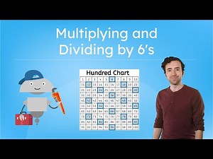 Multiplying and Dividing by 6's - Patterns and Fact Families