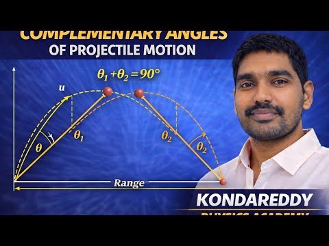 Complementary angles for projectile motion 2 BY KONDAREDDY PHYSICS ACADEMY