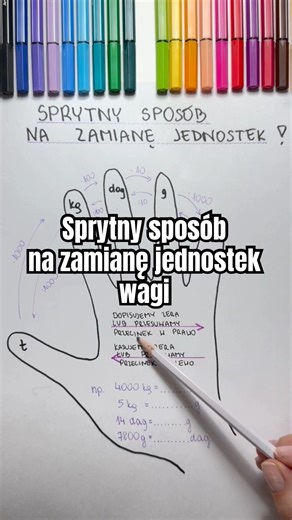 A clever way to convert weight units 🫶