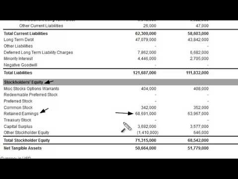 Retained Earnings on the Balance Sheet