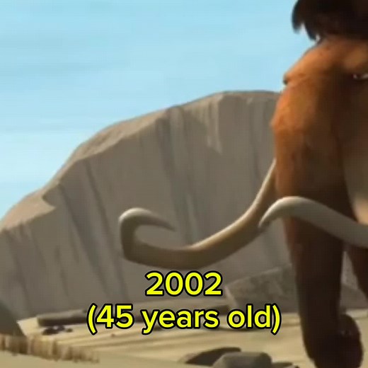 Exploring the Ice Age Movie Cast and Voice Actors