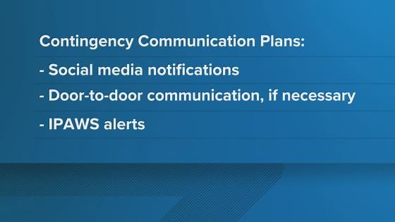 CodeRED emergency notification system experiences outage