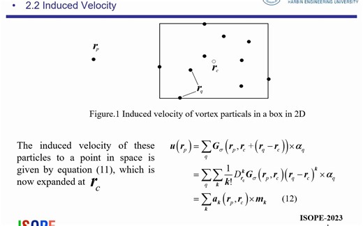 BEM and Vortex Particle